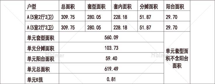 浙江 万科 杭州西溪蝶园2期 1梯2户 18层 户型 