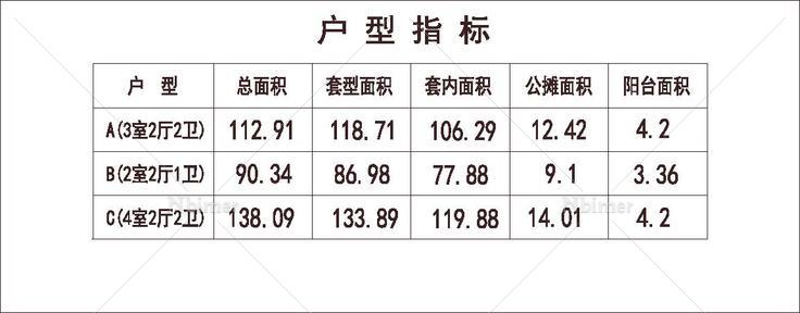 北方 1梯4户 11层 户型