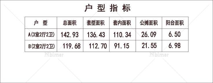 北方 1梯3户 33层 户型 