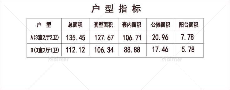 北方 1梯4户 33层 户型 