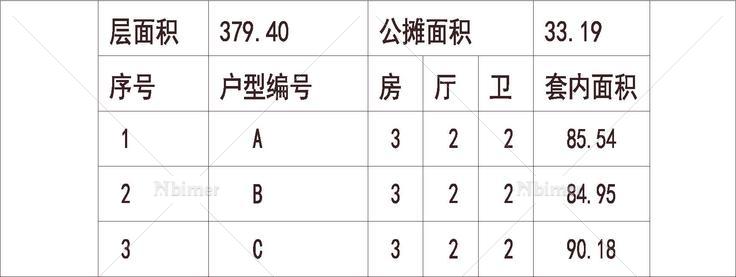 深圳 和黄懿花园 1梯4户 11层 户型