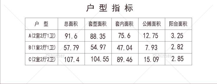 北方 1梯3户 11层 户型