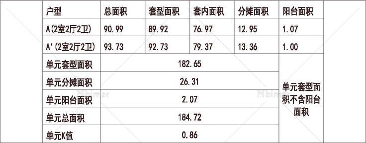 北京 富力 又一城 1梯2户 11层 户型