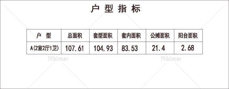 北方 1梯2户 18层 户型