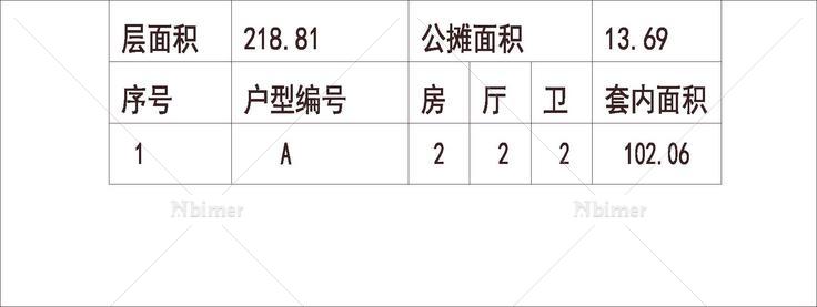 南方 1梯2户 6层 户型