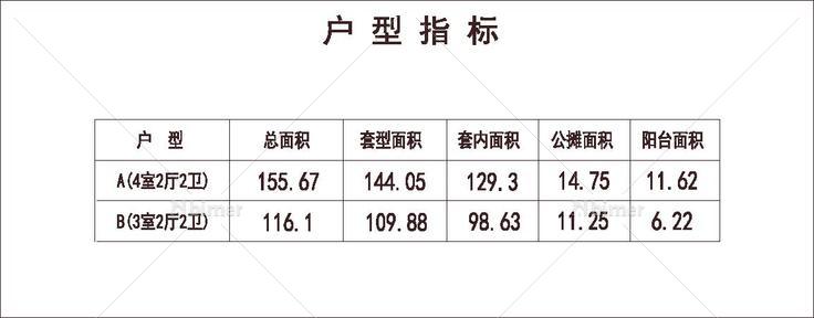  北方 1梯4户 11层 户型