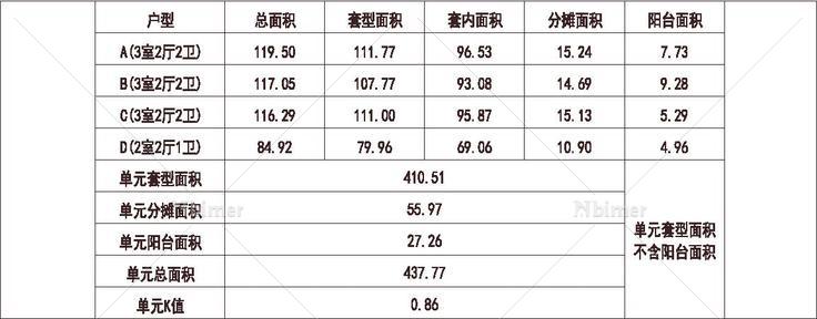 富力 广州院士庭 1梯4户 18层 户型