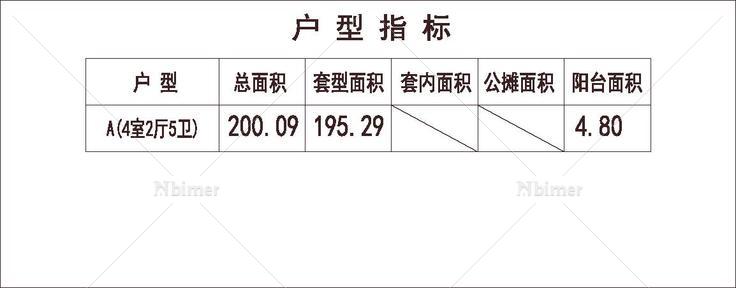 上海 绿城 上海御园 南入户 0车位