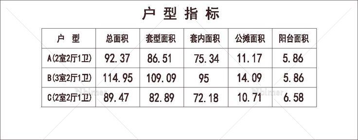  北方 1梯3户 11层 户型 