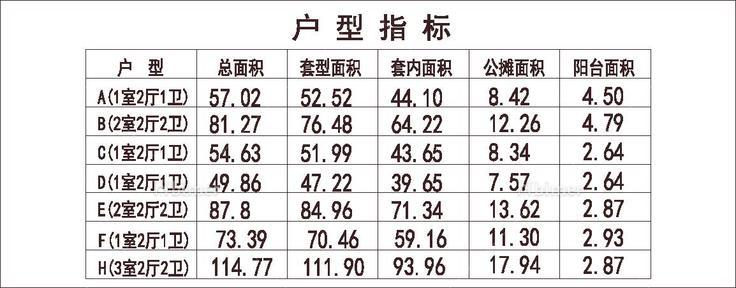 北方 1梯10户 33层 户型 