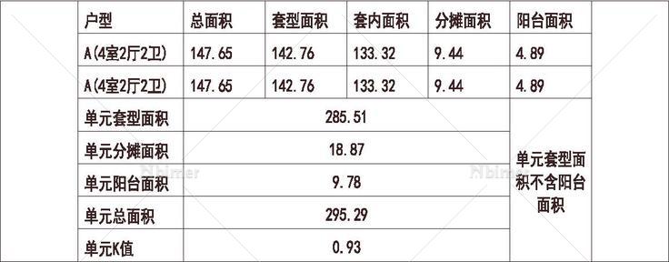  北方 1梯2户 6层 户型