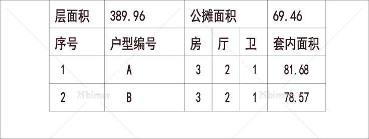 广州 锦绣半岛 1梯4户 33层 户型