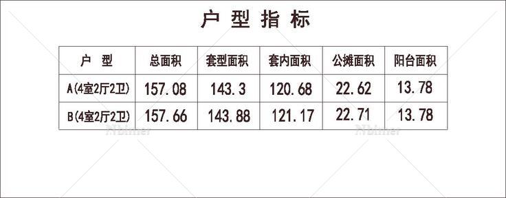 北方 1梯2户 18层 户型