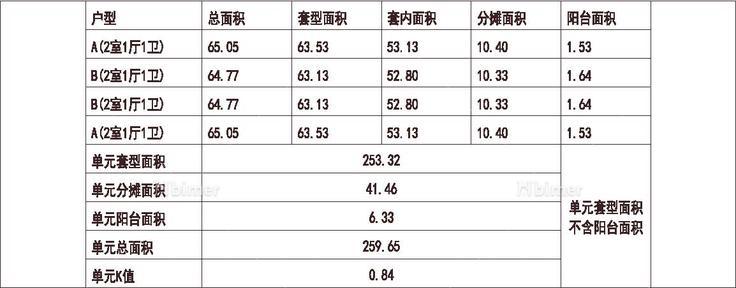 北方 1梯4户 11层 户型 