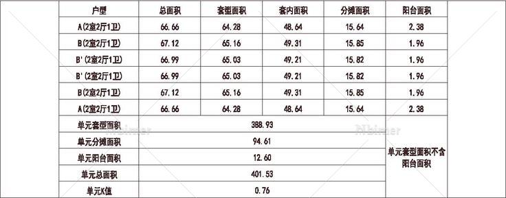 北方 1梯6户 33层 户型