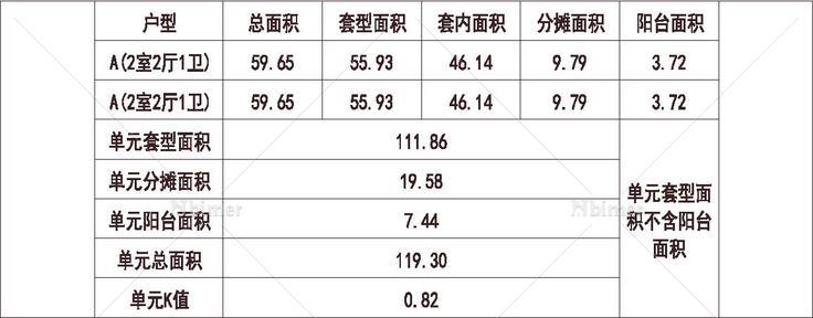  北方 1梯2户 6层 户型 