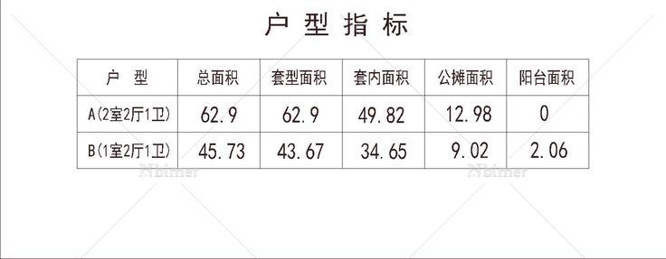 北方 1梯2户 6层 户型 经适房