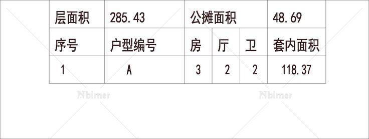 浙江余姚 保利乔登国际 1梯2户 33层 户型