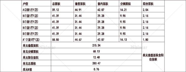  北京 1梯6户 18层 户型 