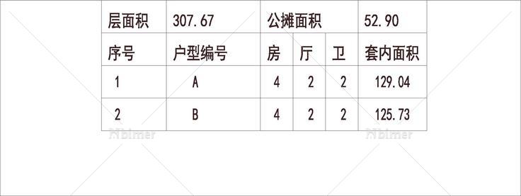 深圳 幸福城 1梯2户 33层 户型