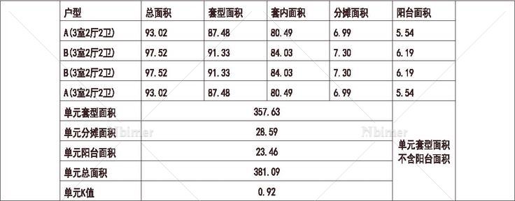  碧桂园 广州凤凰城 1梯4户 6层 户型 