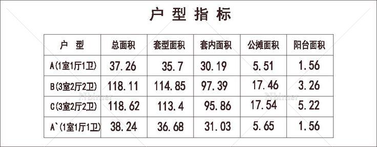 北方 1梯6户 18层 户型