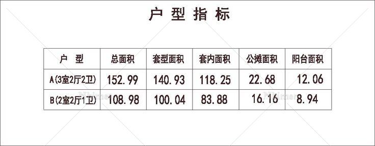 北方 1梯4户 18层 户型