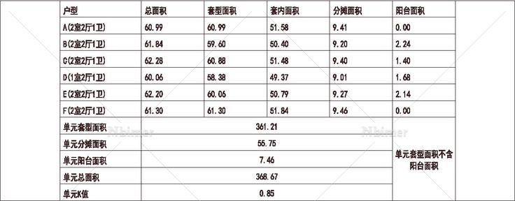 北方 1梯6户 18层 户型