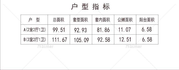 北方 1梯2户 11层 户型