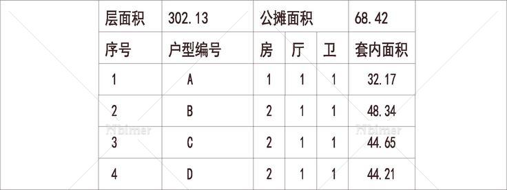 北京 公租房中心 1梯6户 18层 户型