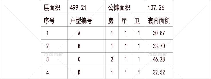  北京 公租房中心 1梯12户 33层 户型