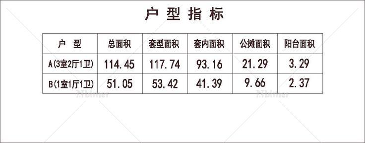 北方 1梯4户 18层 户型 方形塔