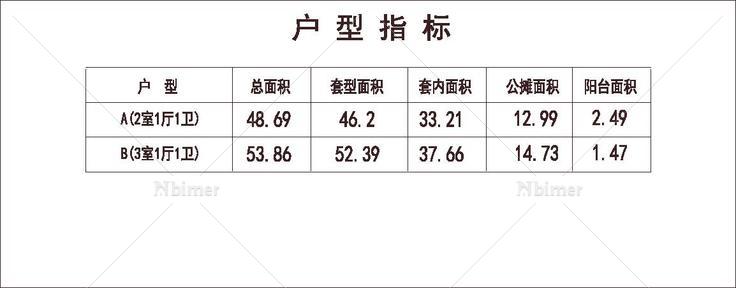  北方 1梯20户 33层 户型 廉租房 连廊式