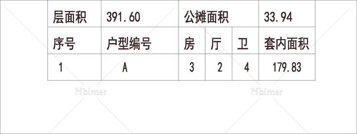  江苏苏州 中吴红玺臻园 1梯2户 18层 户型 