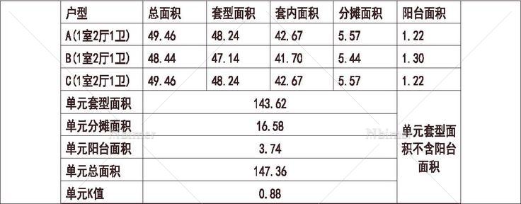  北方 1梯3户 6层 户型 转角单元 廉租房