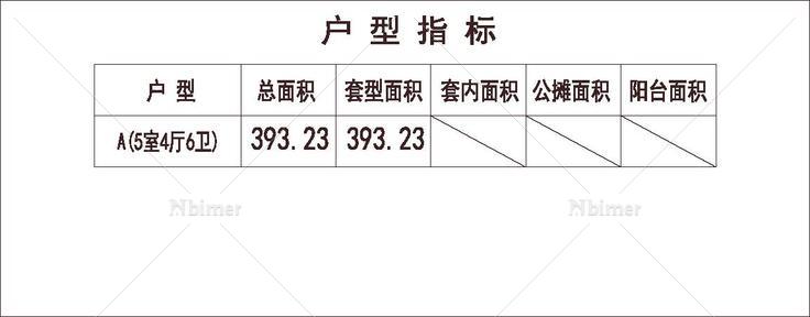  北京 远洋 北京远洋傲北 联排 南入户 