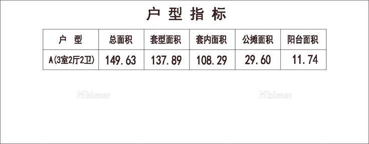 北方 1梯2户 33层 户型