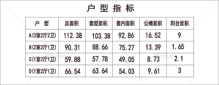 北方 1梯4户 11层 户型 