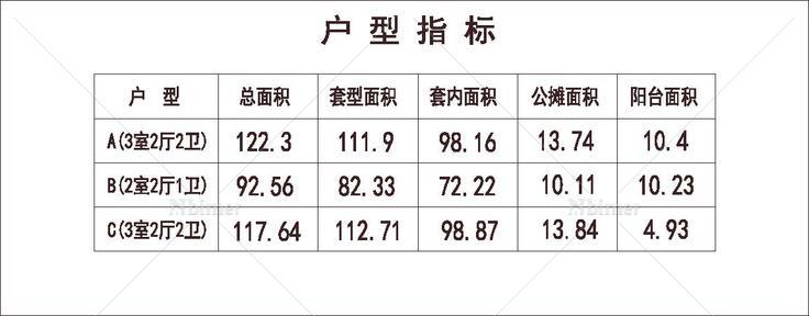 北方 1梯3户 11层 户型