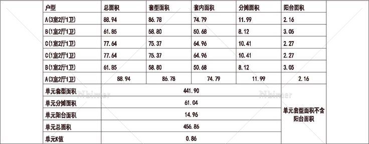  北方 1梯6户 18层 户型 