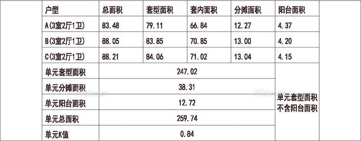 北方 1梯3户 11层 户型 