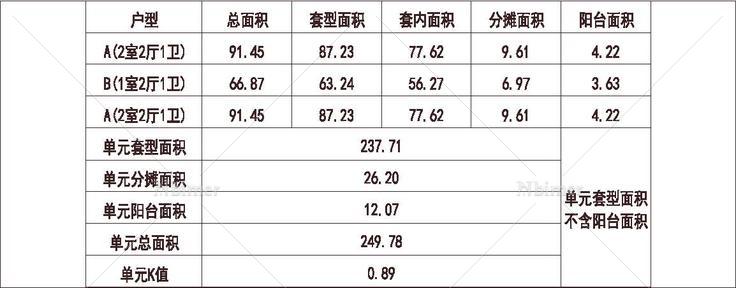 1梯3户 6层 户型