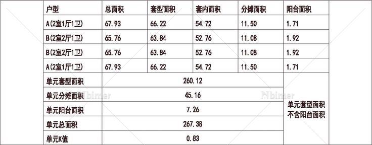 北方 1梯4户 18层 户型 