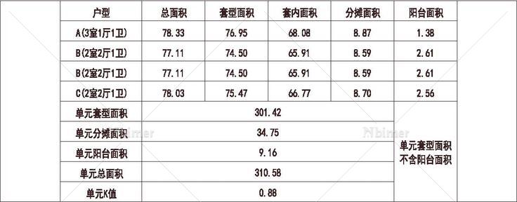 北方 1梯4户 11层 户型