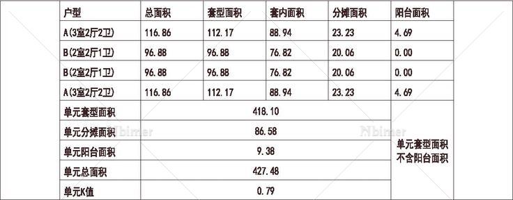 河北 石家庄国瑞谈固城 