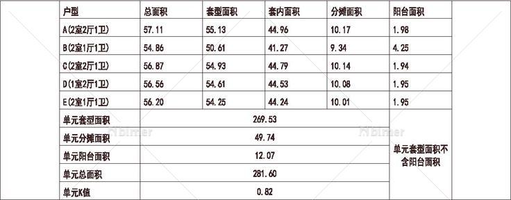 北方 1梯5户 11层 户型