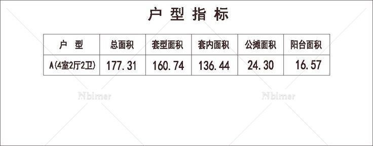  北方 1梯2户 18层 户型 方形塔