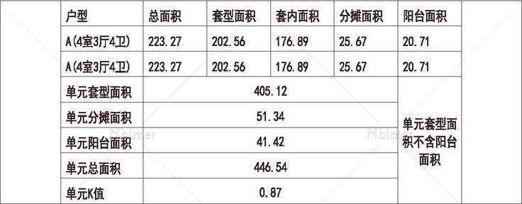  北方 1梯2户 11层 户型 