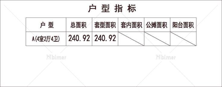 上海 金地 上海格林春晓 联排 北入户 