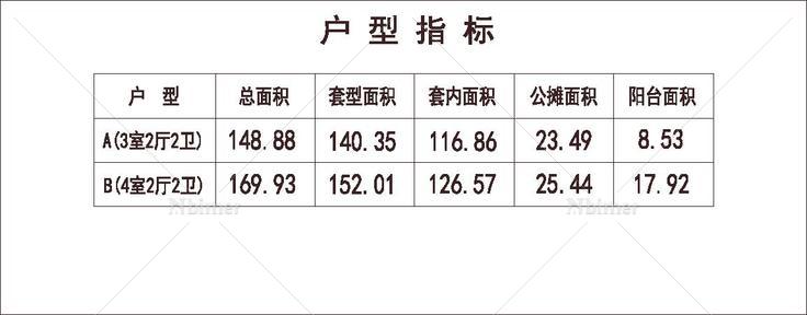 北方 1梯2户 18层 户型